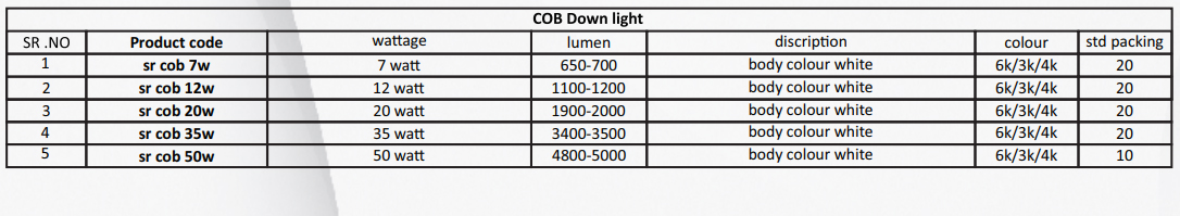 cob-light